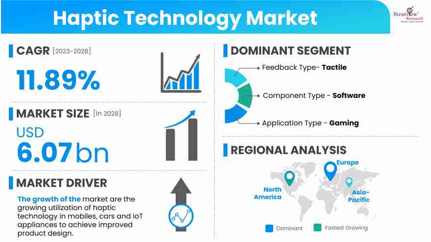 Haptic-Technology-Market-Insights